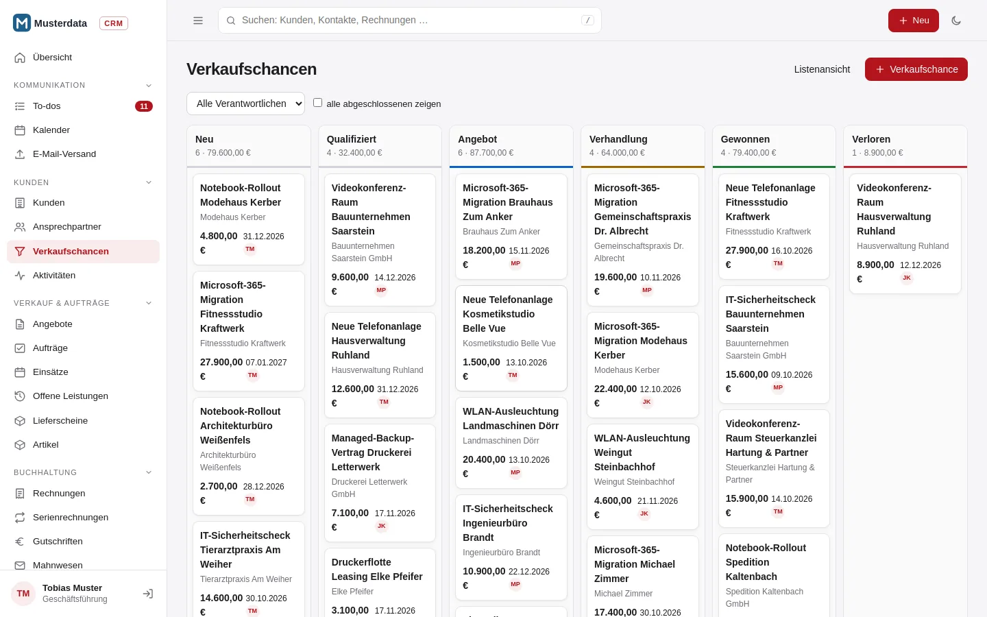 Shop und CRM